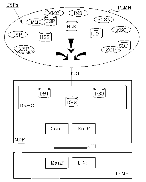 A single figure which represents the drawing illustrating the invention.